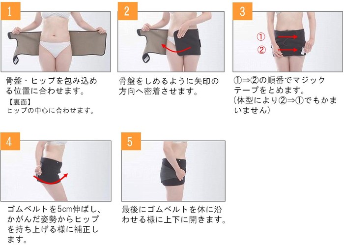 ナノカレント 骨盤サポーター フレキシア 骨盤ヒップアップサポーター 